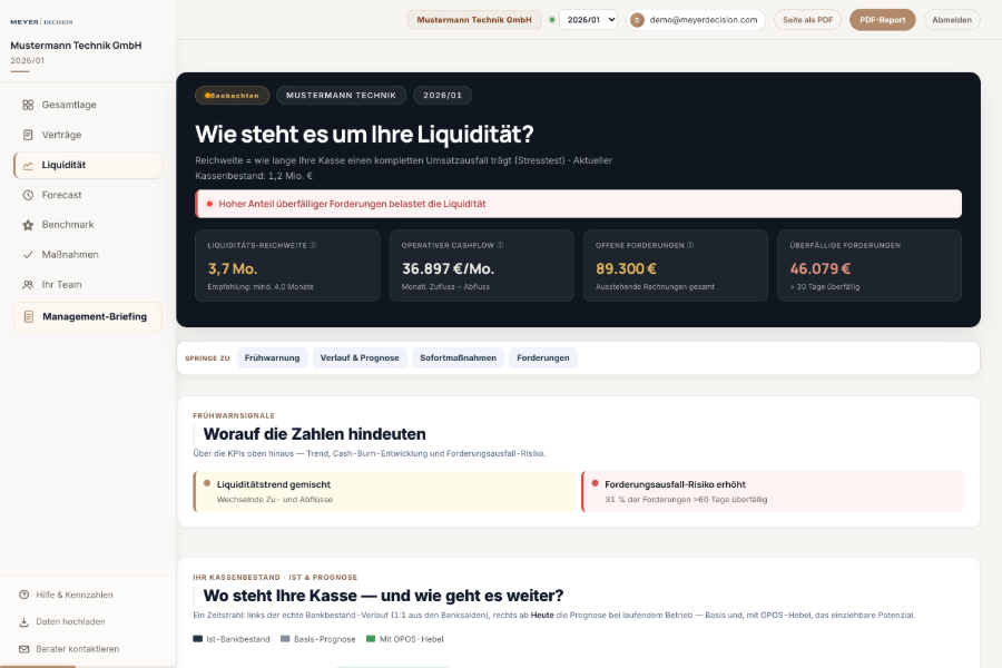 Dashboard-Ausschnitt Liquidität
